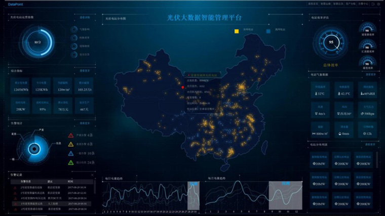 什么是智慧光伏場站，智慧電網(wǎng)光伏發(fā)電系統(tǒng)多少錢
